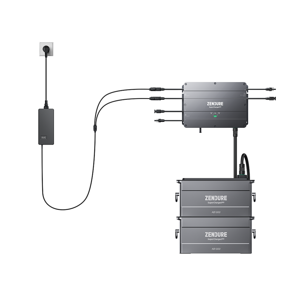 Adaptateur de connecteur AC vers solaire