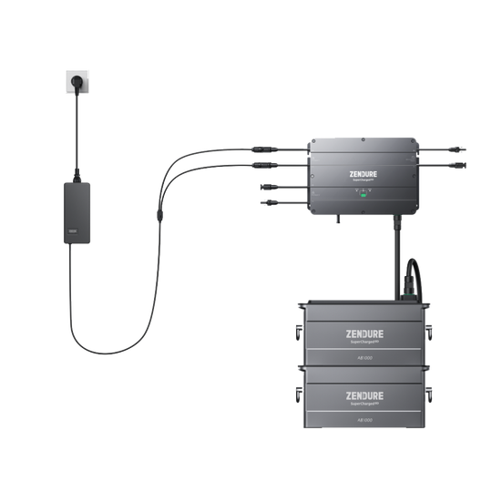 Adaptateur de connecteur AC vers solaire