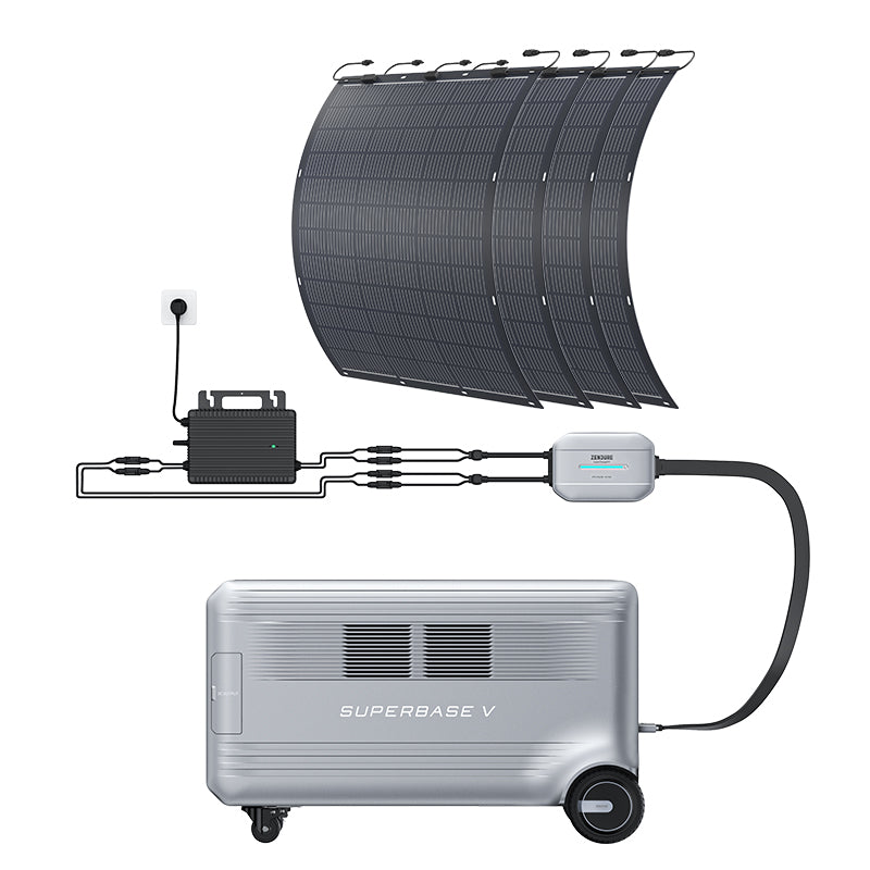 Zendure SuperBase V Kit solaire autoconsommation